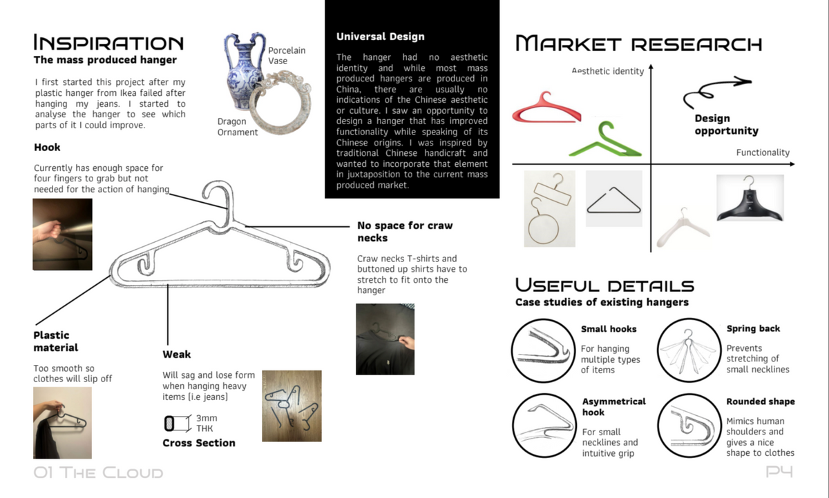 Product Design Portfolio