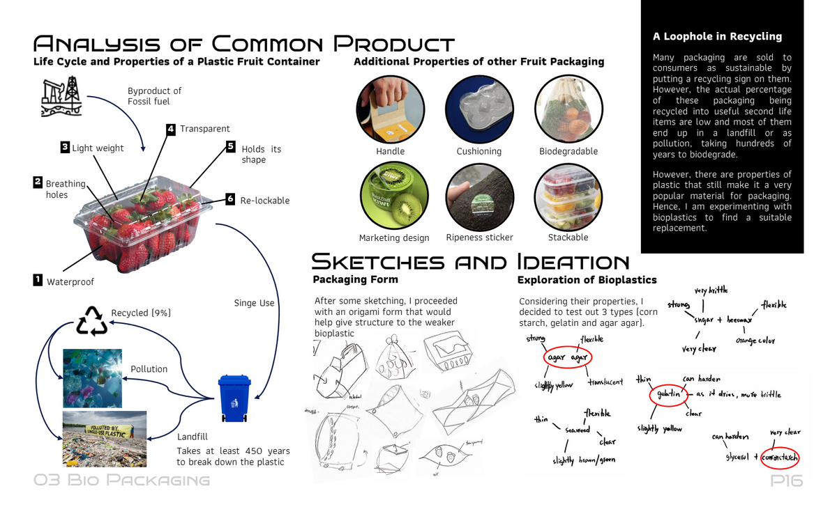 Product Design Portfolio