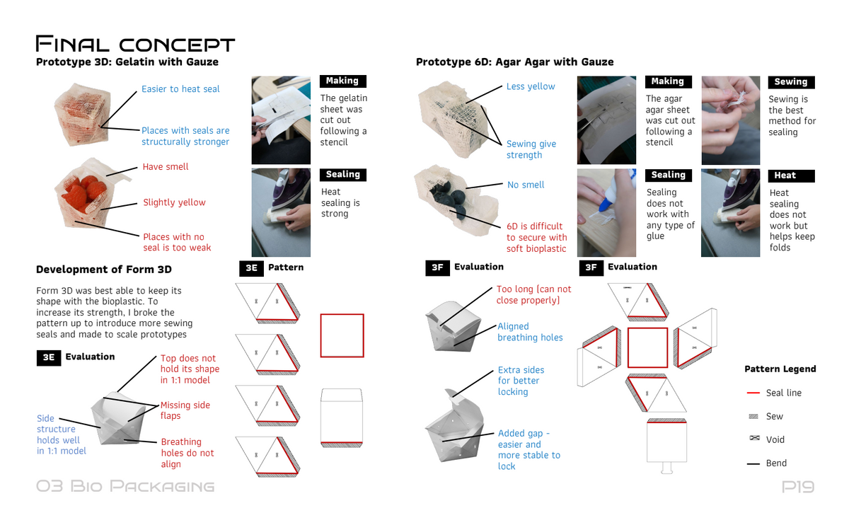 Product Design Portfolio