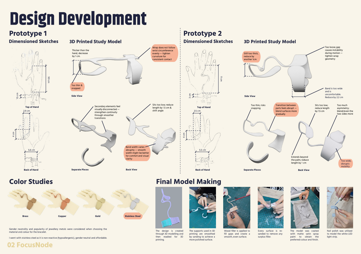 Industrial Design Portfolio