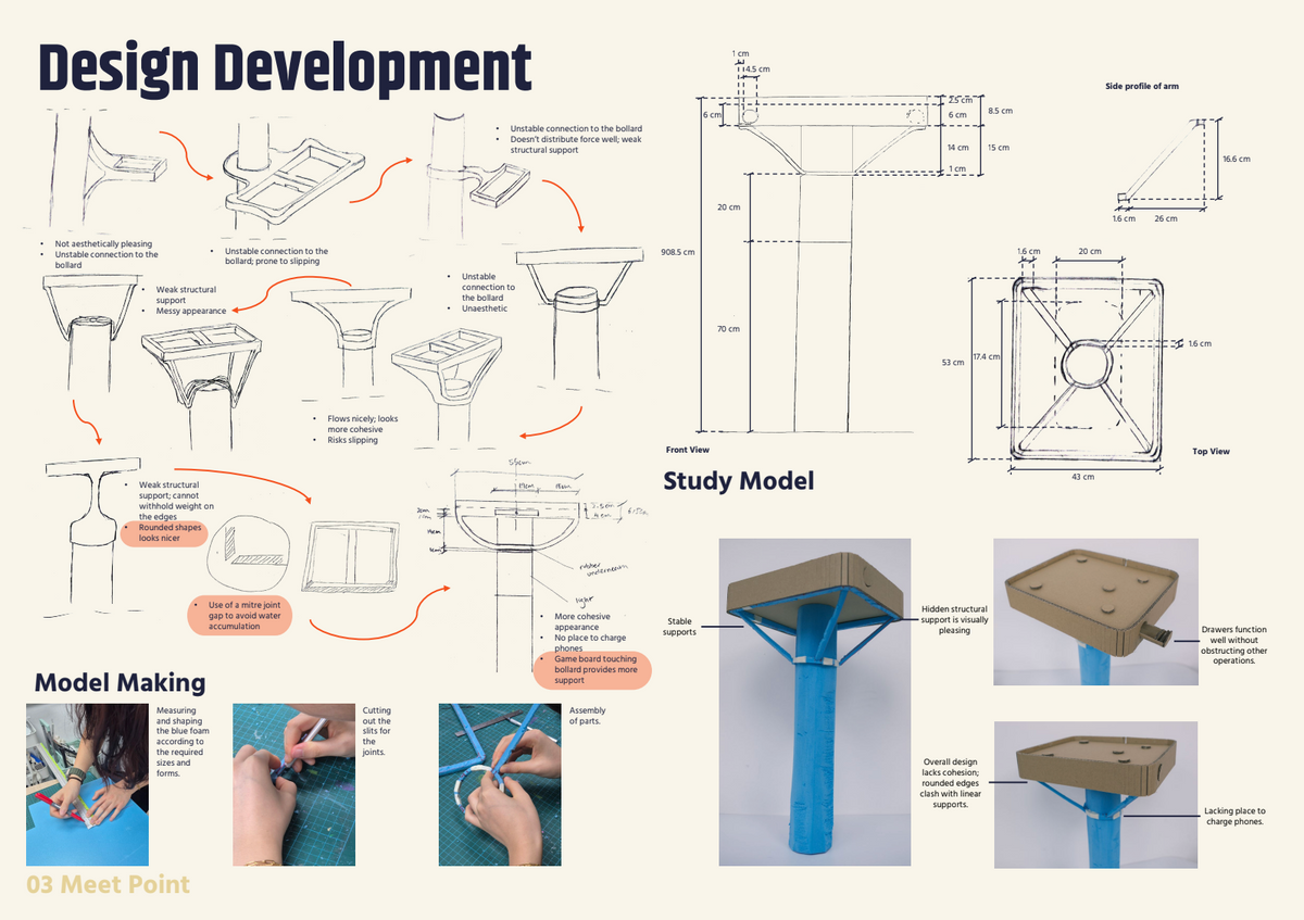 Industrial Design Portfolio