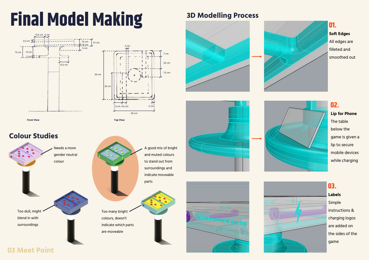 Industrial Design Portfolio