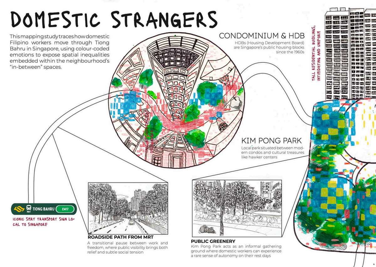 Architecture Design Portfolio