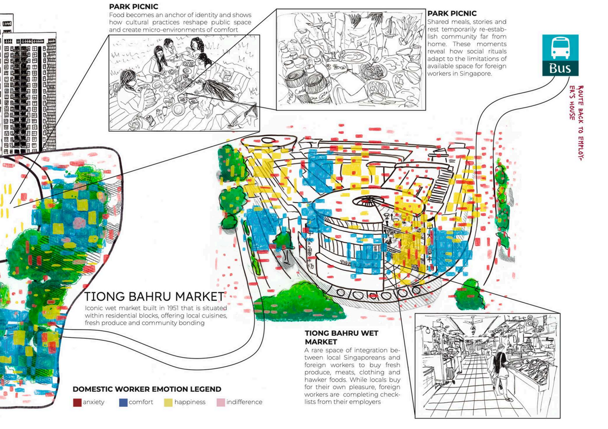 Architecture Design Portfolio
