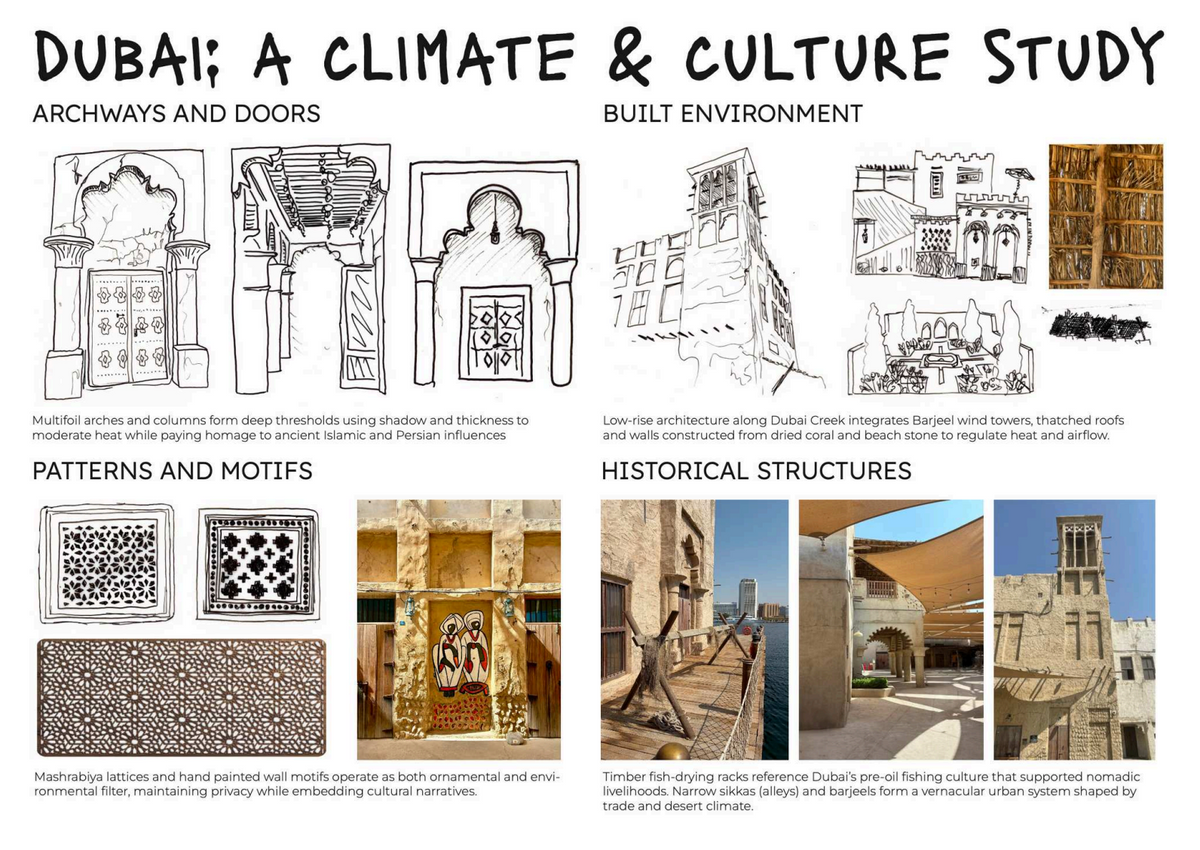 Architecture Design Portfolio