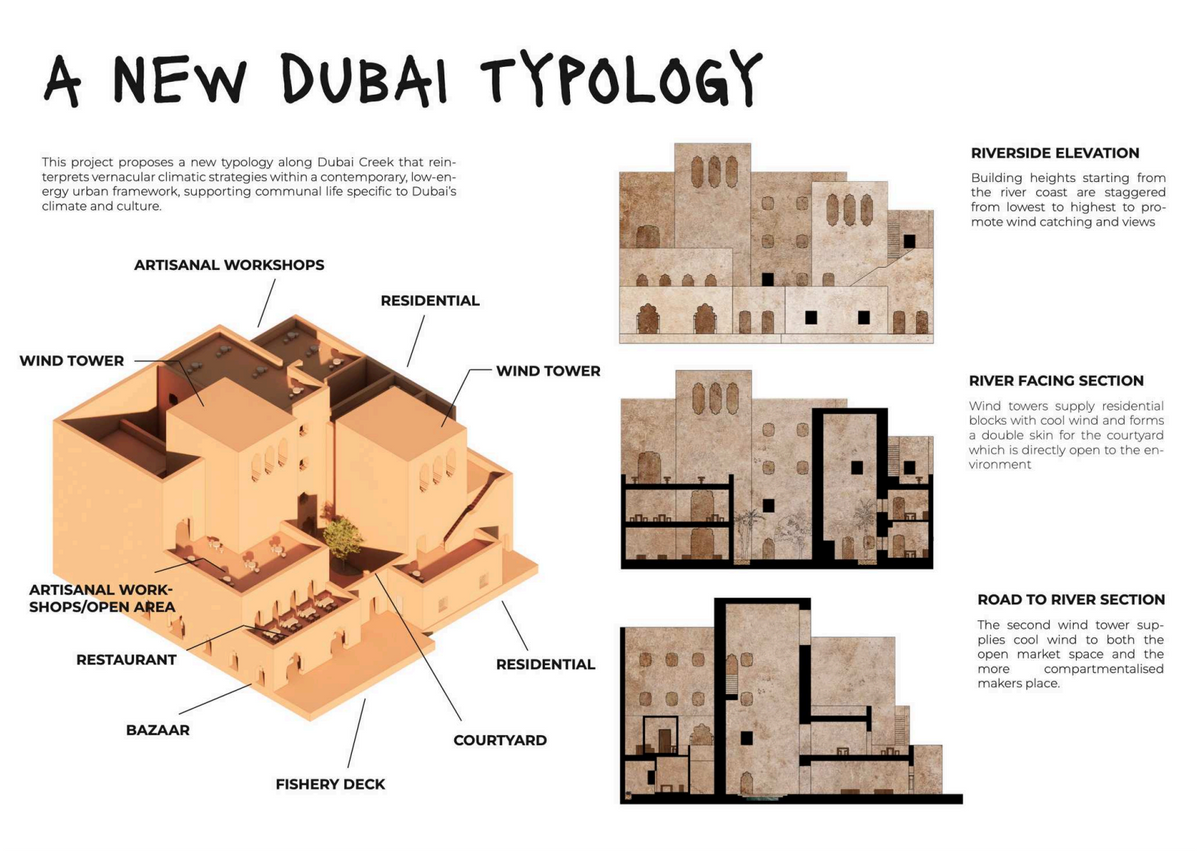 Architecture Design Portfolio
