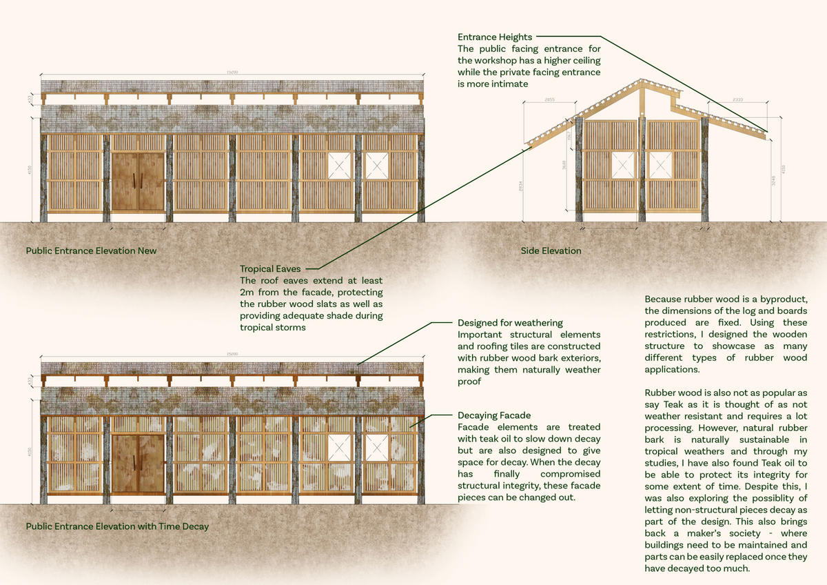 Architecture Design Portfolio